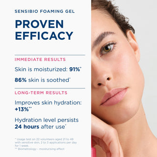 Bioderma Sensibio DS+ Foaming Gel Cleanser - Gentle Sensitive Skin Face Wash 200ml