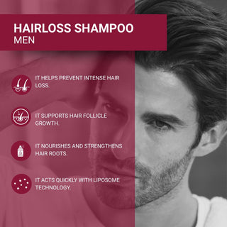 Bioxcin Hair Care Kit - Intense Hair Loss Solution with Herbal Shampoo, Serum & Keratin Supplement