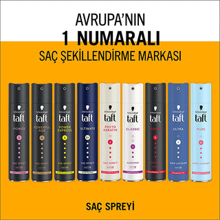 Taft Power Express: Extra Strong Hold Hair Spray - 48H Mega Hold, Fast Drying, Adds Shine - [Volume] fl oz Taft Power Express: Strong Hold Hair Spray - Long Lasting Shine hair spray, strong hold hair spray, shine hair spray, fast drying hair spray, long lasting hair spray, hair styling product, Taft hair spray, extra hold hair spray, hair styling, hair care, style, hold, shine, fast drying, long lasting, hair product, women's hair, hairspray, volume hairspray