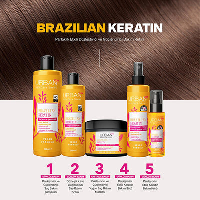 Urban Care Brazilian Keratin Hair Mask: Intense Smoothing, Frizz Control, Shine & Damage Repair - Vegan & Keratin Treatm