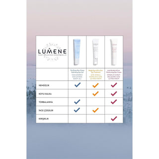 lumene bright eyes all-in-one eye cream, lumene eye cream 15ml product packaging Lumene Bright Eyes All-In-One Eye Cream - Multi-Purpose | 15ml Lumene Bright Eyes All-In-One Eye Cream | 15ml lumene, eye-cream, vegan, multi-purpose, brightening, wrinkle-reduction, hydration, all-skin-types, anti-aging, ai-generated