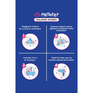 Metapet Organic Dog Shampoo - Gentle, Natural, and Effective for Sensitive Skin - 8.45 fl oz Metapet Organic Dog Shampoo - Natural & Gentle organic dog shampoo, natural dog grooming, sensitive skin dog shampoo, puppy shampoo, chemical-free pet care, natural pet products, dog grooming essentials, gentle dog shampoo, clinically approved pet products