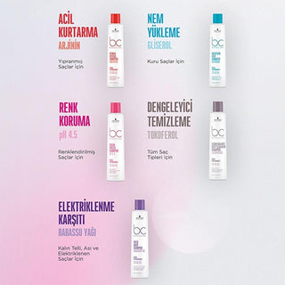 Bonacure Clean Rescue Hair Serum: Split End Repair, Breakage Treatment, Vegan Heat Protection, and Ultimate Shine - 3.38 fl oz Bonacure Hair Serum: Repair Split Ends, Add Shine - Vegan Formula split end repair serum, hair breakage treatment, vegan hair serum, heat protectant for hair, hair shine serum, damaged hair repair, frizz control serum, Bonacure hair serum, hair serum for split ends, hair serum for damaged hair, hair serum, split end treatment, breakage prevention, heat protection, shine enhancement,