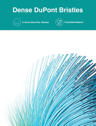 Oral-B Interdental Pine Tip Brush Head
