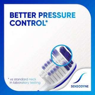 Sensodyne Sensitive Care Soft Manual Toothbrush for Sensitive Teeth and Gums
