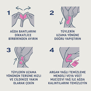 Veet Waxing Strips for Normal Skin