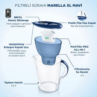 Brita Marella XL Water Filter Pitcher 3.5L - Blue | MAXTRA PRO