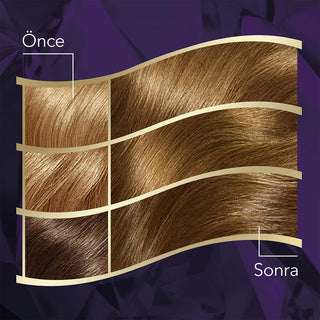 Wella Koleston Intense Hair Color 7/0 Light Brown - 100% Gray Coverage | Premium Quality