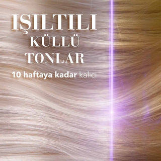 Wella Koleston Supreme Hair Color 8/1 Light Ash Brown | Luxurious Cream Color | 50 ml