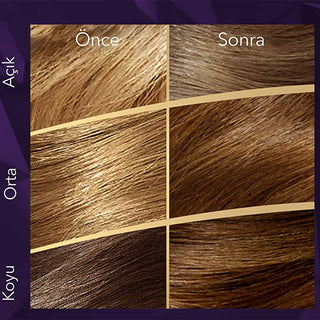 Wella Koleston Supreme Hair Color 6/0 Dark Blond - Luxurious Cream | 50ml