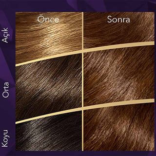 Wella Koleston Supreme Hair Color 3/4 Dark Chestnut - 100% Coverage | Luxurious Cream