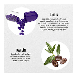Urban Care Expert Biotin & Caffeine Hair Scrub Shampoo 200ml