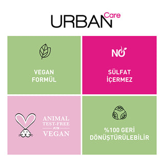 Urban Care Expert Biotin & Caffeine Hair Scrub Shampoo 200ml
