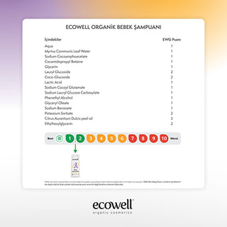 Ecowell Baby & Kids Hair & Body Shampoo 300ml - Organic & Vegan