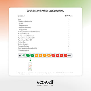 Ecowell Baby Face and Body Lotion 300ml - Organic & Vegan | Natural Moisturizer