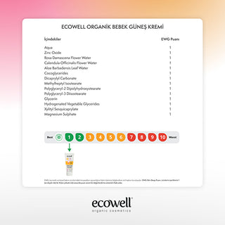 Ecowell Baby Sunscreen 50 SPF - Organic & Vegan | 3.88 oz