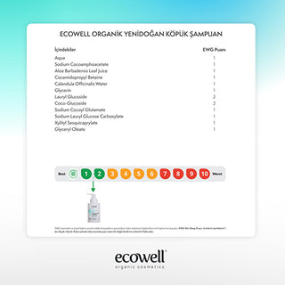 Ecowell Newborn Baby Foam Shampoo 300ml - Organic & Vegan Cert.