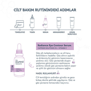 The Purest Solutions Eye Brightening Serum 30ml - Caffeine & Vitamin C