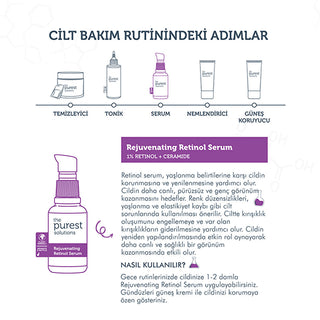 Vita-A Retinol Serum 1% - Anti-Aging & Hydrating | The Purest Solutions | 30ml