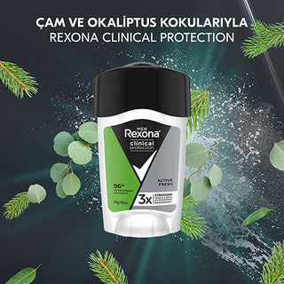 Rexona Men Clinical Protection Active Fresh Deodorant 1.5oz | Long Lasting