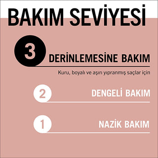 Gliss Deep Repair Shampoo for Damaged Hair - Hyaluron & Cranberry - Restore Flexibility & Vitality Gliss Deep Repair Shampoo - Damaged Hair Repair & Hydration Gliss Shampoo, Deep Repair Shampoo, Damaged Hair Repair, Hyaluron Shampoo, Cranberry Extract Shampoo, Hair Repair Shampoo, Shampoo for Damaged Hair, Serum Shampoo, Hair Flexibility Shampoo, hair shampoo, damaged hair, hair repair, hyaluron, cranberry extract, serum, hair care, hair health, hair vitality, hair hydration, hair shine, dry hair, brittle h