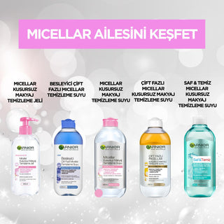 garnier nourishing double phase micellar cleansing water, garnier micellar cleansing water blue cornflower extract Garnier Nourishing Double Phase Micellar Cleansing Water - Effective Makeup Remover for All Skin Types | 13.5 fl. oz. Garnier Micellar Cleansing Water - Nourishing Formula garnier, micellar-water, makeup-remover, cleansing-water, skin-care, nourishing, beauty, contact-lens-safe, all-skin-types, ai-generated