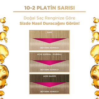 palette-deluxe-hair-color-10-2-platinum-blonde, rich-color-hair-dye-with-micro-oils Palette Deluxe Hair Color 10-2 Platinum Blonde - Long-lasting Rich Color | For Beauty Enthusiasts & Women Palette Deluxe Hair Color - 10-2 Platinum Blonde hair-color, platinum-blonde, permanent-dye, long-lasting-color, beauty-products, hair-care, women, dye-kit, palette, ai-generated