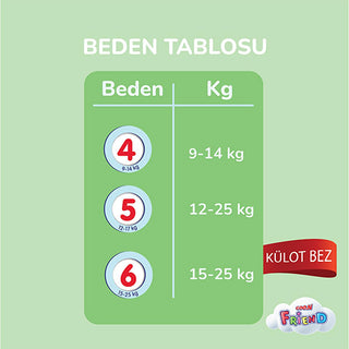 Goon Friend Size 5 Baby Diaper Pants: 24 Count, Hypoallergenic, Skin-Friendly, and Designed for Comfort & Freedom Goon Friend Size 5 Baby Diapers - Hypoallergenic & Comfy baby diaper pants, hypoallergenic diapers, size 5 diapers, külot bebek bezi, pull up diapers, skin-friendly diapers, infant diapers, toddler diapers, baby diapers, diapers, diaper pants, flexible waistband, thin diapers, sensitive skin diapers, baby essentials, new mom essentials, baby care, comfortable diapers, leakproof diapers, size 5, 