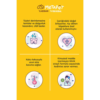 Metapet Dog Dry Shampoo, Vanilla Scented, Natural Ingredients, pH Balanced for Sensitive Skin - 6.76 fl oz Metapet Dog Dry Shampoo - Natural, pH Balanced, Vanilla Scented dog dry shampoo, natural dog grooming, vanilla scented dog shampoo, puppy grooming products, waterless dog cleaning, pet grooming, natural pet care, dog skin care, gentle dog shampoo, stress-free grooming