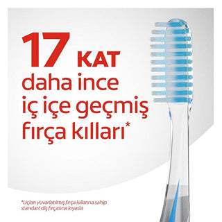 Colgate Advanced Manual Toothbrush with Mikro İnce Bristles - Gentle on Gums, Deep Cleaning Colgate Advanced Toothbrush - Gentle on Gums Manual Toothbrush, Advanced Bristle Design, Gentle on Gums, Deep Cleaning Toothbrush, Oral Hygiene Tool, Colgate, Toothbrush, Oral Care, Gum Health, Sensitive Gums, Daily Oral Hygiene, Effective Cleaning, Healthy Smile