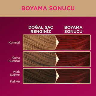 Palette Deluxe Şarap Kızılı Hair Dye - Long-Lasting Wine Red Hair Color with Nourishing Properties Palette Deluxe Wine Red Hair Dye - Long-Lasting & Nourishing Hair Dye, Şarap Kızılı Hair Color, Long-lasting Hair Color, Nourishing Hair Dye, Wine Red Hair Dye, Palette Deluxe, Hair Care, Hair Coloring, Vibrant Hair Color, Healthy Hair, Cosmetic, Beauty Product
