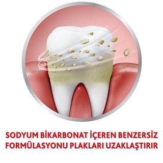Parodontax Original Toothpaste 75 ml