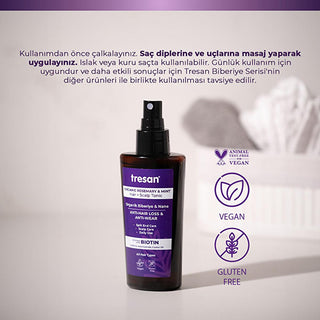 tresan rosemary mint hair tonic bottle, application of tresan hair tonic, ingredients of tresan hair tonic Tresan Rosemary & Mint Hair Tonic - Nourishing Formula for Hair Loss | 125 ml Tresan Rosemary & Mint Hair Tonic - Anti-Hair Loss 125 ml tresan, hair-tonic, rosemary-mint, anti-hair-loss, nourishing-hair-care, moisture-balance, easy-combing, daily-use, biotin, ai-generated