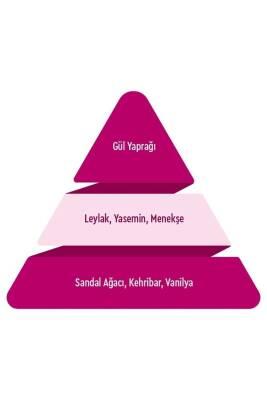 Caldion Women's Perfume 100ml EDT - Long-Lasting Fragrance, Everyday Wear, Affordable Luxury Caldion Women's Perfume 100ml EDT - Refreshing Fragrance women's perfume, perfume for women, 100 ml perfume, EDT perfume, Caldion perfume, Caldion Kadın Parfüm, fragrance for women, Eau de Toilette perfume, women's fragrance, ladies perfume, perfume, EDT, 100ml, Caldion, Kadın Parfüm, everyday fragrance, affordable perfume, gift for her, fragrance, women, scent, beauty, personal care, cosmetic, eau de toilette, ligh