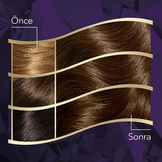 wella koleston intense hair color 3/0 dark brown, wella permanent cream color, wella oxidation cream, wella argan oil moisturizing care cream Wella Koleston Intense Hair Color 3/0 Dark Brown | Permanent Wella Koleston Intense Hair Color 3/0 Dark Brown wella, koleston-intense, hair-color, permanent-dye, dark-brown, argan-oil, hair-care, women, adult-hair-color, ai-generated