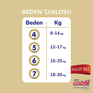 Goon Premium Soft Baby Diapers Size 7: Super Soft, Comfortable, and Rash Prevention, 36 Count Goon Premium Soft Baby Diapers: Soft & Rash Prevention baby diapers, premium soft diapers, soft baby diapers, rash prevention diapers, comfortable baby diapers, infant diapers, diapers for sensitive skin, super soft diapers, baby diaper pants, diapers, baby, infant, toddler, comfortable, soft, rash prevention, flexible, breathable, slim design, baby care, parenting, new parent, gifts for baby, baby essentials