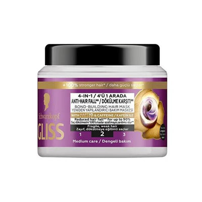 Gliss Hair Mask: Hair Treatment for Thicker, Fuller Hair - Caffeine & Peptide Enriched Formula