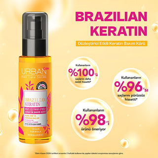 Urban Care Brazilian Keratin Hair Treatment: Straightening, Smoothing, Anti-Frizz Serum with Marula Oil - Heat & UV Protection, Vegan Formula Urban Care Keratin Treatment: Smooth, Frizz-Free Hair Brazilian Keratin hair treatment, hair smoothing keratin treatment, heat protectant for hair, anti frizz hair serum, vegan hair care, hair repair treatment, Marula oil hair product, hair straightening keratin treatment, hair smoothing serum, UV protection hair product, Keratin treatment, anti frizz serum, heat prot