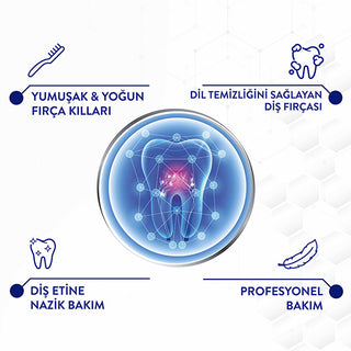Signal Sensitive Pro Manual Toothbrush for Sensitive Teeth & Gums - Soft Bristle, Gentle Oral Care Signal Sensitive Pro Toothbrush - Gentle Oral Care Sensitive toothbrush, Soft bristle toothbrush, Gentle oral care, Manual toothbrush for sensitive teeth, Toothbrush with tongue cleaner, Oral hygiene, Sensitive teeth care, Gum care, Plaque removal, Fresh breath, Daily oral care, Travel toothbrush, Compact toothbrush