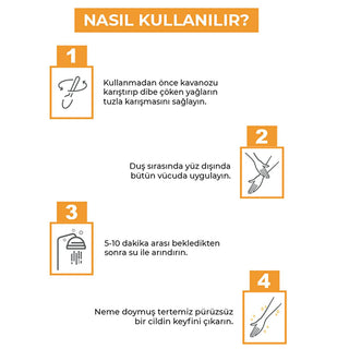 Sinoz Gold Aura Body Scrub - Exfoliating Sea Salt Scrub for Smooth, Moisturizing Skin - Natural Oils & Vitamin E Sinoz Body Scrub: Exfoliate & Moisturize for Smooth Skin body scrub, exfoliating scrub, moisturizing body scrub, sea salt scrub, natural body scrub, Sinoz body peeling, Gold Aura body scrub, body scrub for smooth skin, body exfoliant, skin exfoliation, moisturizing scrub, tea tree oil scrub, coconut oil scrub, cucumber seed oil, vitamin E, glycerin, gold aura scent, smooth skin, radiant skin, dry