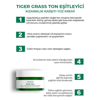 Sinoz Pure Cica Tiger Grass Facial Cream - Redness Relief, Tone Correction, Sensitive Skin Soothing, and Barrier Repair - Centella Asiatica Sinoz Cica Cream: Redness Relief & Skin Tone Correction Cica cream, Tiger grass cream, Redness relief cream, Skin tone correcting cream, Sensitive skin cream, Centella Asiatica cream, Soothing face cream, Anti-redness face cream, Facial redness treatment, Barrier repair cream, Facial Cream, Skin care, redness relief, skin tone correction, sensitive skin, Centella Asiati