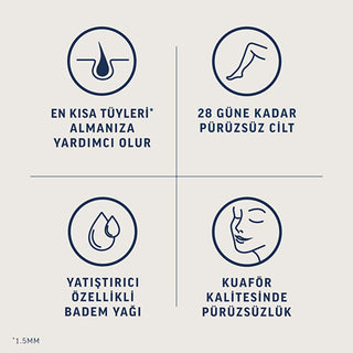 Veet Professional Wax Strips for Hair Removal - Sensitive Skin, Easy-Gelwax Technology, 12 Count Veet Professional Wax Strips - Sensitive Skin Hair Removal wax strips, hair removal, sensitive skin, Veet Professional, Easy-Gelwax technology, body hair removal, hair removal for women, beauty products, personal care, grooming, depilatory wax strips, waxing kit, hair removal cream alternative