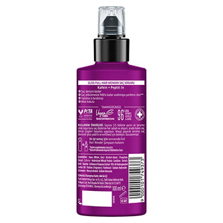 Gliss Full Hair Wonder: Anti Hair Loss Serum with Caffeine & Peptides - Reduce Thinning & Boost Hair Growth - Nourish Scalp - No Pillow Residue Gliss Hair Wonder: Reduce Hair Loss, Boost Growth - Caffeine & Peptide Serum hair serum, hair loss treatment, anti hair loss serum, caffeine hair serum, peptide hair serum, hair growth serum, thinning hair treatment, hair follicle stimulant, Gliss hair serum, hair serum for hair loss, hair thinning, hair strengthening, hair follicle stimulation, scalp nourishment, n