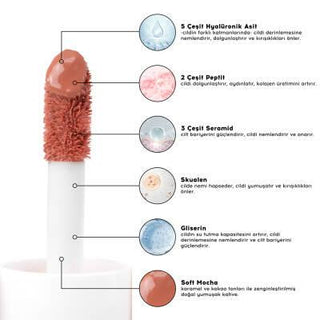 Cream Co. Glow Tint Lip & Cheek & Eyes Multipurpose Makeup - Hydrating, Skincare-Infused, Natural Glow Cream Co. Glow Tint - Multipurpose Makeup for Natural Glow multipurpose makeup, tinted cosmetic, skincare-infused makeup, hyaluronic acid, ceramide, peptide, natural glow, hydrating makeup, cosmetic, beauty product, Cream Co., Glow Tint, lip cheek eyes, versatile makeup, easy application, natural look, skincare benefits, busy mornings, minimalist routine, on-the-go beauty