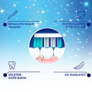 Signal White Now 1+1 Toothbrush - Comfortable Brushing, Teeth Whitening, Oral Care for a Brighter Smile Signal White Now Toothbrush - Comfortable Brushing & Whitening Signal White Now, Toothbrush, Teeth Whitening, Oral Care, Comfortable Brushing, Oral Hygiene, Fresh Breath, Plaque Removal, Whitening Toothbrush, Ergonomic Handle, Tongue Cleaner