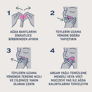 Veet Professional Facial Wax Strips for Normal Skin - Easy Gelwax Technology, 20 Strips Veet Facial Wax Strips - Easy Gelwax for Normal Skin facial wax strips, hair removal for normal skin, Veet facial hair removal, easy gelwax technology, facial hair removal wax, wax strips, hair removal, Veet, normal skin, facial hair removal products, at-home hair removal, beauty and personal care