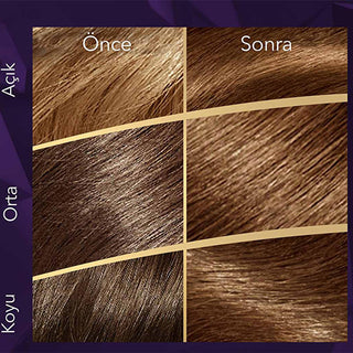 Wella Koleston Supreme Hair Color 5/37 packaging, luxurious hair color cream application, color activating cream for hair Wella Koleston Supreme Hair Color 5/37 - Luxurious Coffee Shade for Everyone Wella Koleston Supreme Hair Color 5/37 - Stunning Coffee wella, koleston-supreme, hair-color, stunning-coffee, beauty, women, men, hair-care, premium-color, ai-generated