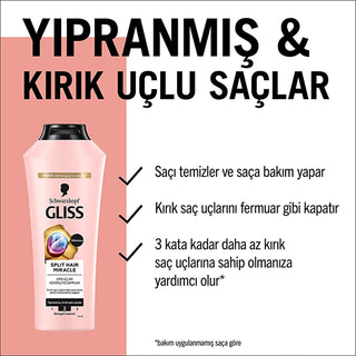Gliss Split Hair Miracle Repairing Shampoo for Damaged Hair - Silicone-Free, Nourishing, and Split End Repair - 13.53 fl oz Gliss Split Hair Miracle Shampoo - Repair & Nourish Damaged Hair repairing shampoo, split end repair, silicone-free shampoo, damaged hair care, hair nourishment shampoo, hair care, hair repair, nourishing shampoo, split end solution, healthy hair, hair growth, Gliss, hair products