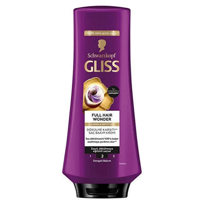 Gliss Full Hair Wonder: Anti-Breakage Hair Care Cream with Caffeine & Peptides for Smoothing, Shine & Fuller Hair - Redu