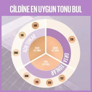 Maybelline Lumi Matte Foundation: Natural Matte Finish, Medium Coverage, Lightweight, Long Lasting - Best Foundation for Oily & Combination Skin Maybelline Lumi Matte Foundation: Natural, Medium Coverage Maybelline foundation, matte foundation, natural matte foundation, medium coverage foundation, long lasting foundation, lightweight foundation, oil control foundation, foundation for oily skin, best matte foundation, foundation, makeup, face makeup, shine control, breathable foundation, moisturizing foundat